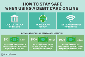 How to Ensure Your Credit Card is Safe When Transacting Online