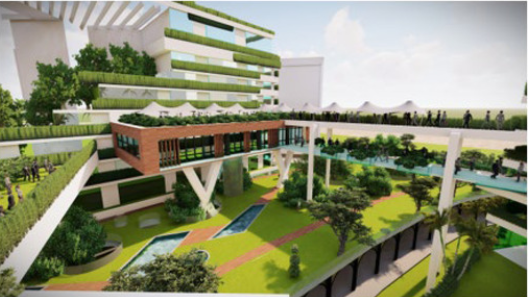 The Integral Role of Architecture in Sustainable Community Development